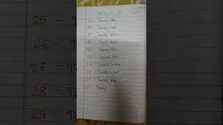 spelling 21- 30,21-30spelling in english#shortsvideo#number#spelling#words#viralshort#math#learnonli