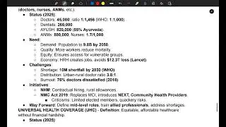 Governance and Social Justice L-9&nbsp; |DIGITAL HEALTH (E-HEALTH) | UPSC CSE |PSC |Quick