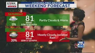 Friday Morning Forecast for Baton Rouge: Warm Through Sunday; Cooler Next Week