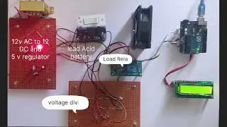 Thermal Management System for Electric Vehicles