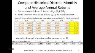 New FinMod Video Topic 1-1 Computing Historical Asset Returns