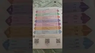 reduced syllabus 10th English