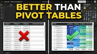 How to Use the Matrix Visual in Power BI (Better Than Pivot Tables!)
