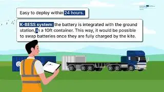 🪁 Kite-powered Battery Energy Storage System (K-BESS)