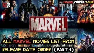 All Marvel Movies List Order By Release Date (Part-1) | MoviecrushTamil