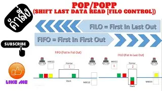 คำสั่ง POP/POPP เบื้องต้น