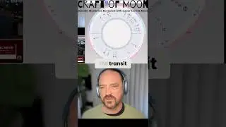Venezuela Natal Chart & Transits: July 5th, 1811 #shorts