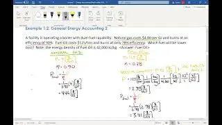Energy Accounting