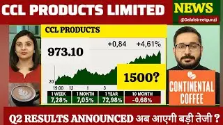 ccl product products India share news today l ccl product share price today l ccl product share 
