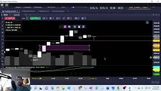 Road To 10K E2.: What as Nate The Great Trader Takes 500 to 10K