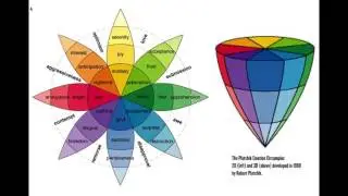 Color Consistency vs. Color Accuracy - Video Workflow Webinar with Eduardo Angel
