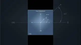 CNC programming training in tamil | Polar orientation G15 & G16 | G codes