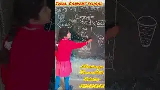 Eatable and drinkable activity #ytshorts #school #learning #activitybasedlearning #schoolkids