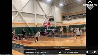 K2 15-2 Elite Sirens vs. K2 15 Redbacks (2025.12.21)