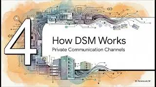 Blockchain vs Deterministic State Machine