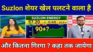 SUZLON ENERGY LATEST NEWS TODAY|SUZLON ENERGY STOCK ANALYSIS|SUZLON SHARE PRICE TARGET 2025