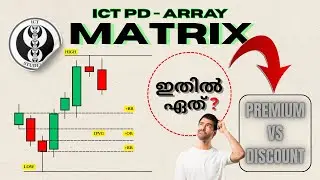 The Ultimate Guide to ICT PD Array Matrix &ndash; Master Smart Money Trading | Turf For Trading