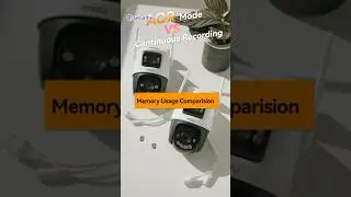 Imou Cruiser Dual 2 Latest Model #dubai #youtubeshorts #wificamera #imoucamera #trending