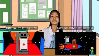 SPECIAL RELATIVITY: Time Dilation
