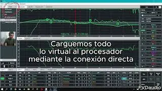 Sesi&oacute;n Videollamada: 2 vias Rita + Marani
