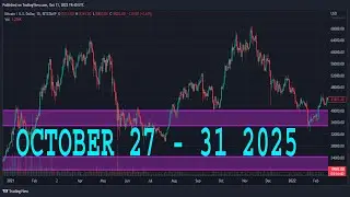 XAUUSD (GOLD) Forecast & Technical Analysis OCTOBER 27 - 31, 2024 XAU/USD GOLD