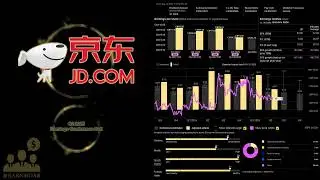 $JD JD.com Q2 2025 Earnings Conference Call