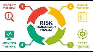 Introduction to Cyber Risk Rating - 2025 Version
