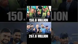 PSL vs IPL viewership | digital views per match /season | #ipl#psl #bcci #cricket #wtcfinal