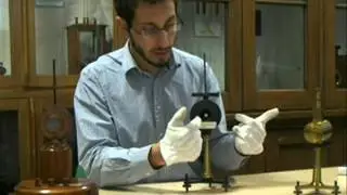 11. Lord Kelvin's Mirror Galvanometer
