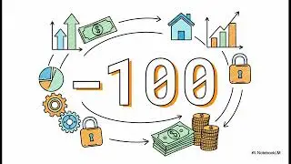 The power of having a good credit score. #business #finance #creditscore #viral #smallbusiness 