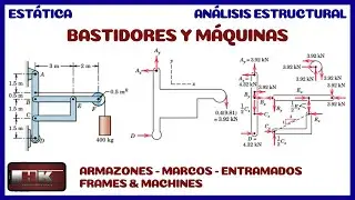 ANÁLISIS DE ESTRUCTURAS. BASTIDORES Y MAQUINAS. TEORÍA 👨‍🏫