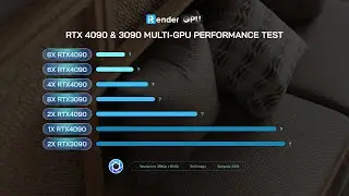 RTX 4090 & 3090 Multi-GPU Performance Test for KeyShot (1/2/4/6/8 GPUs) | iRender