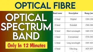 All About Optical Spectrum Band | Fiber Optics | optical spectral bands with operating windows