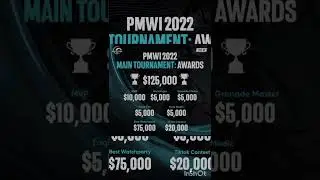 PMWI all MVP Prize pool List