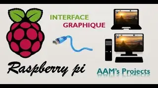 Raspberry interface graphique sur votre pc avec RJ45