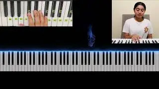 How to Play B Major Scale - Right Hand