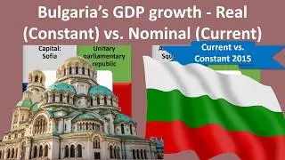 BULGARIA Constant vs. Current GDP - Growth of an economy - Real vs. Nominal GDP