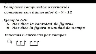 Compas Compuesto o Ternario Parte 1