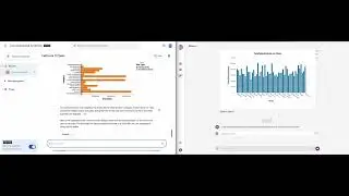 Looker Studio Conversational Analytics vs. DataChat