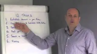 Find It, Fund It, Flip It - 12 Tasks