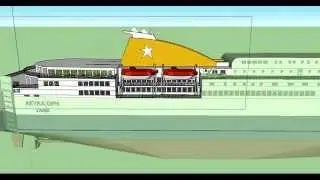 Converting A Ferry in SketchUp