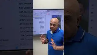 Снижение цен на консультации Васту вас позабавит
