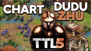 Chart vs DuDuZhu (DECIDER TTL5 Bronze)