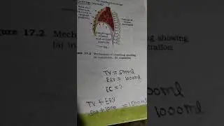 ||NEET 2021||Ncert Class 11 biology chapter 17||Neet aspirants|| #neet #short #shorts #youtubeshorts