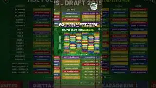 Psl 10 draft pick order | psl draft 2025 | psl 10 draft | psl 2025 draft pick order | psl10  psl2025