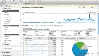 03 Using Site Search Start and Destination Pages to understand where users begin their searches
