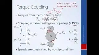 System Dynamics and Control: Module 4c - Modeling with Gears