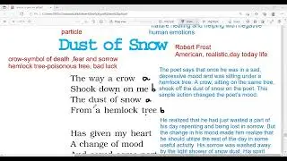 DUST OF SNOW/POEM /ROBERT FROST/MALAYALAM EXPLANATION/NCERT CLASS 10 ENGLISH