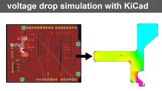 free KiCad PDN (power delivery network) on power line power integrity simulation in 2D, FEA / FEM