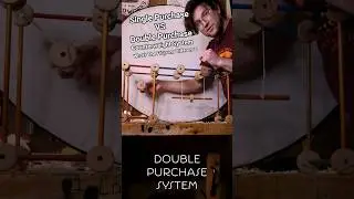 Theater Counterweight Systems